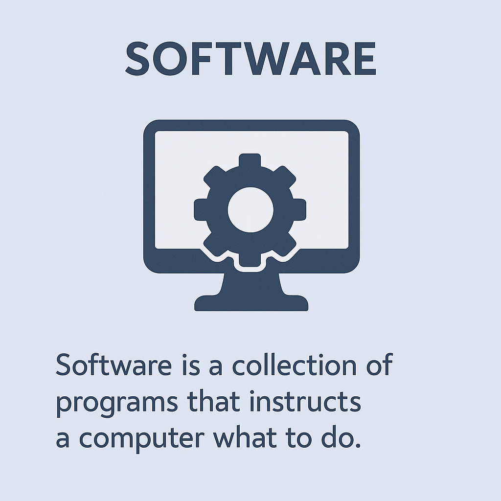 software img